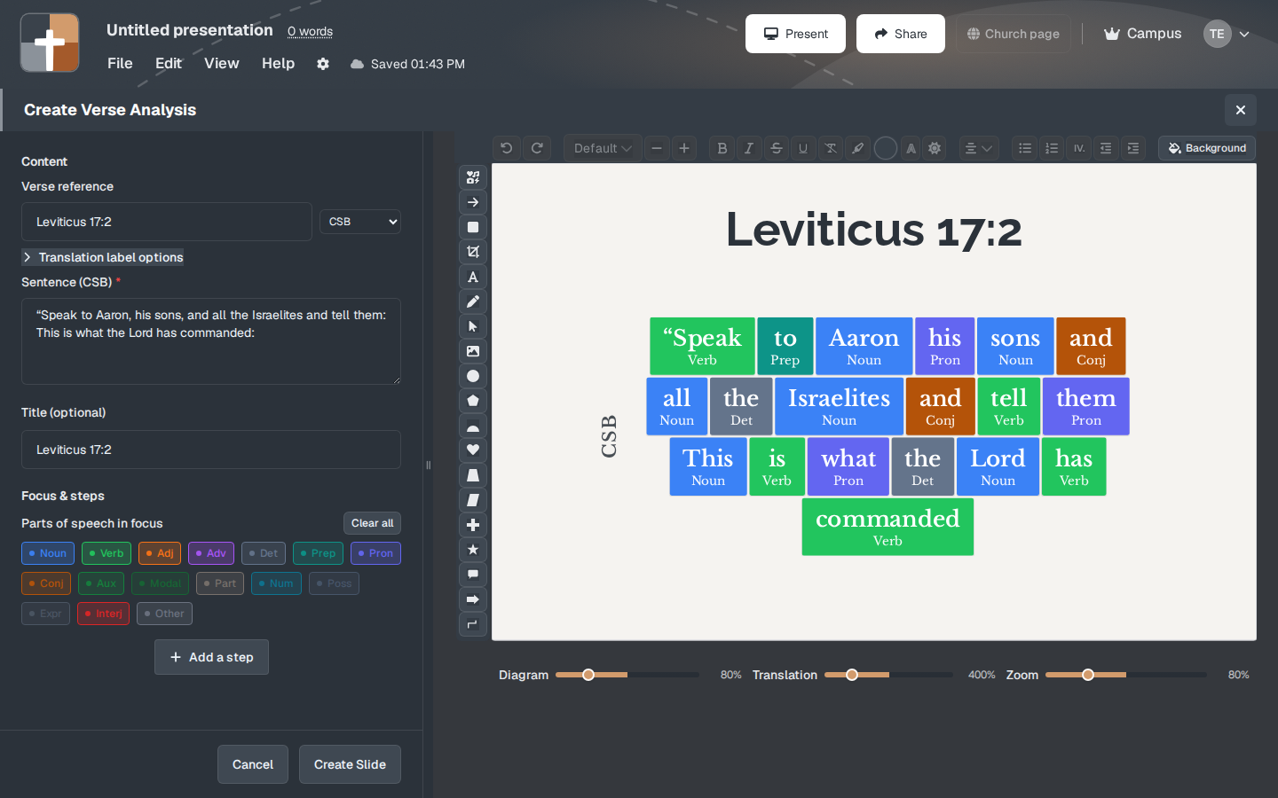 Create Verse Analysis, opened on Leviticus 17:2 in the CSB